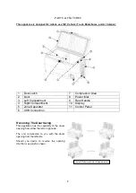 Предварительный просмотр 6 страницы Avanti PDR36L34G Instruction Manual