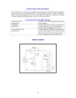 Preview for 12 page of Avanti RA315 Instruction Manual