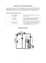 Предварительный просмотр 13 страницы Avanti RA31B0W Instruction Manual