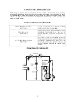 Предварительный просмотр 27 страницы Avanti RA31B0W Instruction Manual