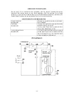 Предварительный просмотр 12 страницы Avanti RA751WT Instruction Manual