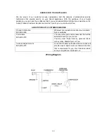 Предварительный просмотр 12 страницы Avanti REFRIGERATOR RA758WT Instruction Manual