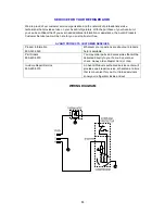 Предварительный просмотр 13 страницы Avanti RM1730W Instruction Manual