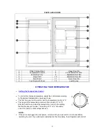 Предварительный просмотр 8 страницы Avanti RM17M0W Instruction Manual