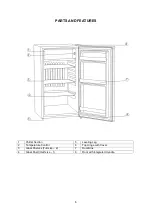 Предварительный просмотр 6 страницы Avanti RM32T4R Instruction Manual