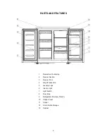 Предварительный просмотр 6 страницы Avanti RMS550PS Instruction Manual