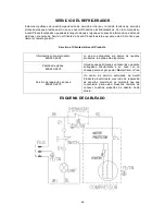 Предварительный просмотр 26 страницы Avanti RMS550PS Instruction Manual