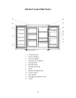 Предварительный просмотр 32 страницы Avanti RMS550PS Instruction Manual