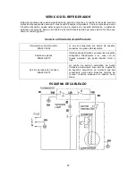 Предварительный просмотр 26 страницы Avanti RMX45B0W Instruction Manual