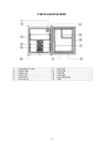 Предварительный просмотр 6 страницы Avanti SAR1700N0W Instruction Manual