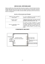 Предварительный просмотр 20 страницы Avanti SAR1700N0W Instruction Manual