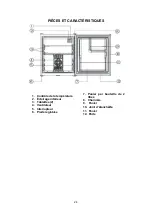 Предварительный просмотр 24 страницы Avanti SAR1700N0W Instruction Manual