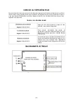 Предварительный просмотр 29 страницы Avanti SAR1700N0W Instruction Manual