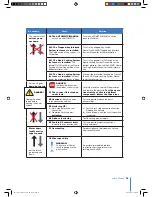 Preview for 25 page of Avanti SHARK L AECO Original Instructions Manual