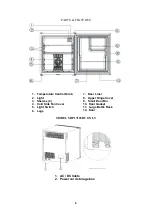 Предварительный просмотр 6 страницы Avanti SHP1700W Instruction Manual