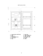 Предварительный просмотр 6 страницы Avanti SHP2500W Instruction Manual