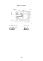 Предварительный просмотр 6 страницы Avanti SHP40-110 Instruction Manual