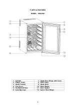 Предварительный просмотр 4 страницы Avanti SWC2801 Instruction Manual