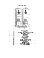 Предварительный просмотр 6 страницы Avanti WBV19DZ Instruction Manual