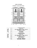 Предварительный просмотр 7 страницы Avanti WBV19DZ Instruction Manual