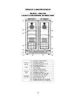 Предварительный просмотр 27 страницы Avanti WBV19DZ Instruction Manual