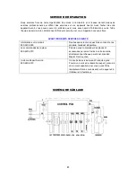 Предварительный просмотр 37 страницы Avanti WBV19DZ Instruction Manual