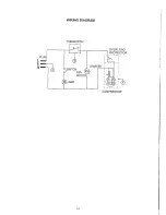 Preview for 13 page of Avanti WC3200BG Instruction Manual