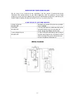 Preview for 11 page of Avanti WC494D Instruction Manual