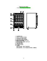 Предварительный просмотр 8 страницы Avanti WC5101DZD Instruction Manual