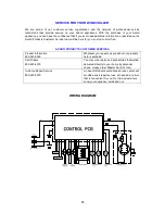 Preview for 15 page of Avanti WC681BG-2 Instruction Manual