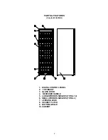 Preview for 7 page of Avanti WC681BG Instruction Manual