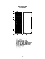 Preview for 8 page of Avanti WC681BG Instruction Manual