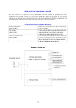 Предварительный просмотр 14 страницы Avanti WCP13 Instruction Manual