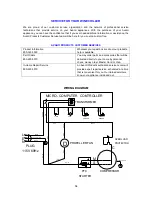 Preview for 14 page of Avanti WCR4600S Instruction Manual