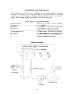 Предварительный просмотр 16 страницы Avanti WCR520AS Instruction Manual