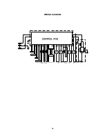 Preview for 16 page of Avanti WCR524SDZD, WCR5104DZD, WC5101 Instruction Manual