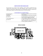 Предварительный просмотр 14 страницы Avanti WCR682SS-1 Instruction Manual