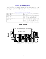 Предварительный просмотр 15 страницы Avanti WCR683DZD-2 Instruction Manual