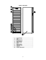 Предварительный просмотр 6 страницы Avanti WCR684C Instruction Manual