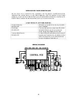 Предварительный просмотр 13 страницы Avanti WCR684C Instruction Manual