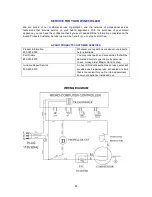 Предварительный просмотр 13 страницы Avanti WCR8500SDZ Instruction Manual