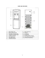 Preview for 6 page of Avanti WD360 Instruction Manual