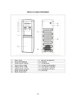 Preview for 19 page of Avanti WD360 Instruction Manual