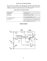 Предварительный просмотр 12 страницы Avanti WD362BP Instruction Manual