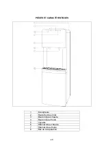 Предварительный просмотр 15 страницы Avanti WDHC770I0W Instruction Manual