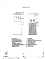 Предварительный просмотр 4 страницы Avanti WDR-52 Instruction Manual