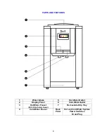 Предварительный просмотр 4 страницы Avanti WDTZ000 Instruction Manual