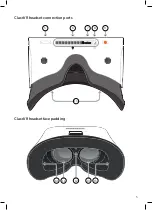 Предварительный просмотр 5 страницы AVANTIS CLASSVR CVR-255-64 User Manual