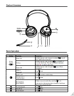 Предварительный просмотр 2 страницы Avantree AH6B User Manual