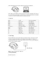 Предварительный просмотр 3 страницы Avantree Audition User Manual